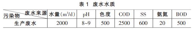 漂染廢水處理工藝