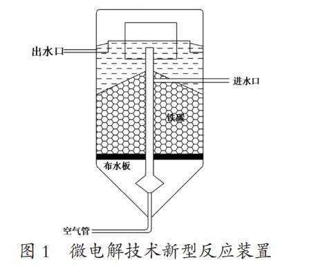 工業(yè)廢水處理微電解技術